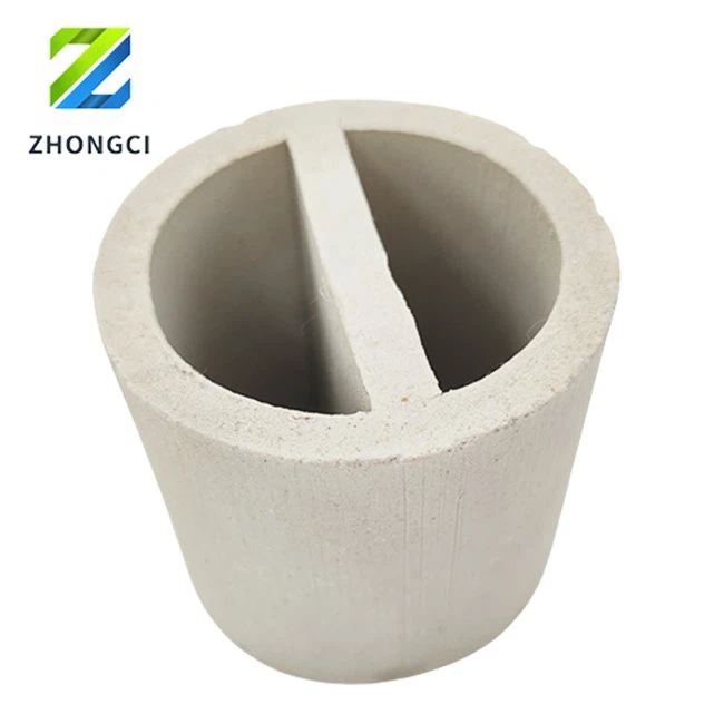 Керамична опаковка Mini Lessing Ring Tower